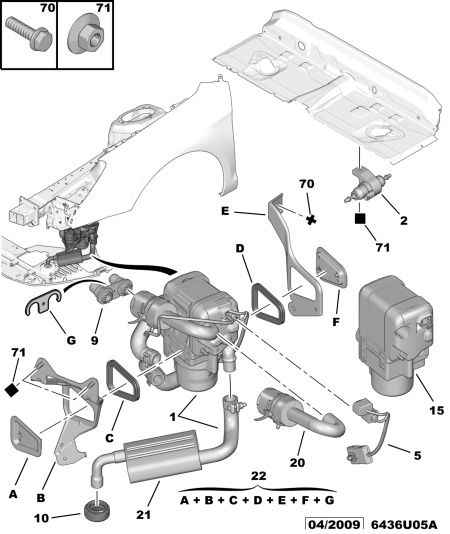 Model, C5 (x7), Body: without parameters / Engine: 2.0 i 16v 143,  mechanical, cooling system, WATER REHEATER 