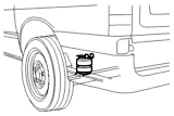 Система подвески и колеса.Electronic Air Suspension