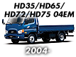 HD35/HD65/HD72/HD75 04EM (2004-)