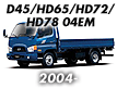 HD45/HD65/HD72/HD78 04EM (2004-)