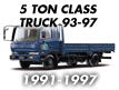 5 TON CLASS TRUCK: 93-97 (1991-1997)