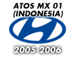 ATOS MX 01 (INDONESIA) (2005-2006)