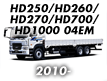 HD250/HD260/HD270/HD700/HD1000 04EM (2010-)
