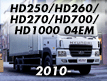 HD250/HD260/HD270/HD700/HD1000 04EM (2010-)