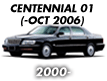 CENTENNIAL 01: -OCT.2006 (2000-)