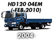 HD120 04EM: -FEB.2010 (2004-)