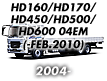 HD160/HD170/HD450/HD500/HD600 04EM: -FEB.2010 (2004-)