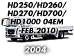 HD250/HD260/HD270/HD700/HD1000 04EM: -FEB.2010 (2004-)