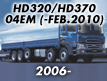 HD320/HD370 04EM: -FEB.2010 (2006-)