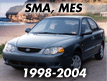 SMA,MES (19981101-20040228)