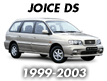 JOICE 99 (1999-2003)