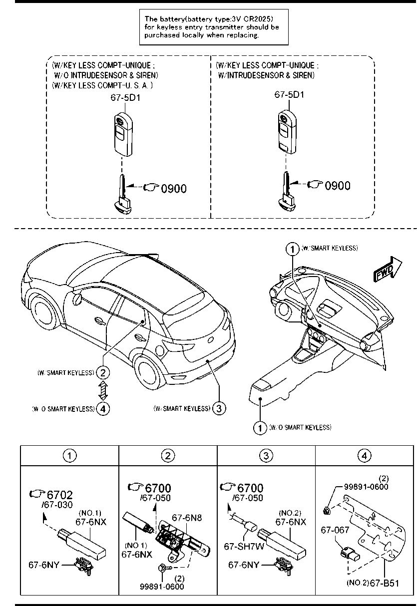 mazda cx 3 parts and accessories