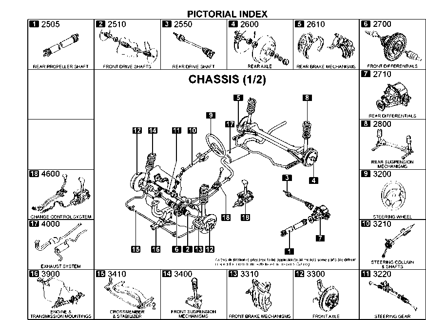 Mazda 3 Undercarriage Diagram - Ultimate Mazda