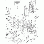 CYLINDER & CRANKCASE