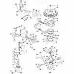 IGNITION SYSTEM