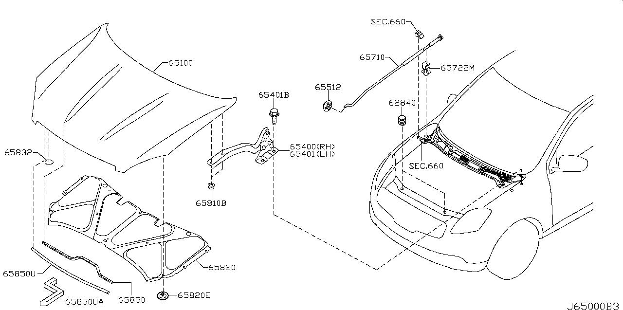 Каталоги