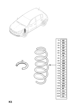 96.FRONT SPRINGS