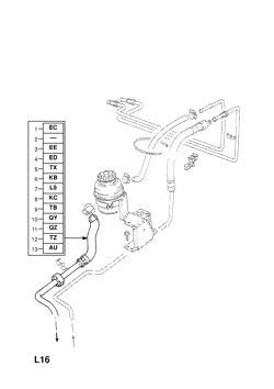 3.POWER STEERING PIPES AND HOSES (CONTD.)