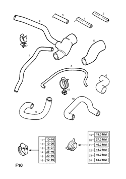 19.HOSES AND PIPES (CONTD.)