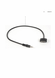 1.AUDIO VISUAL CABLES
