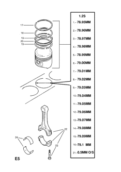 8.CONNECTING ROD