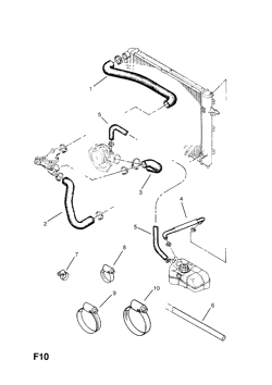 14.HOSES AND PIPES (CONTD.)
