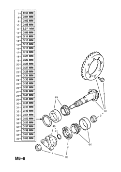 18.DIFFERENTIAL GEAR AND PINION