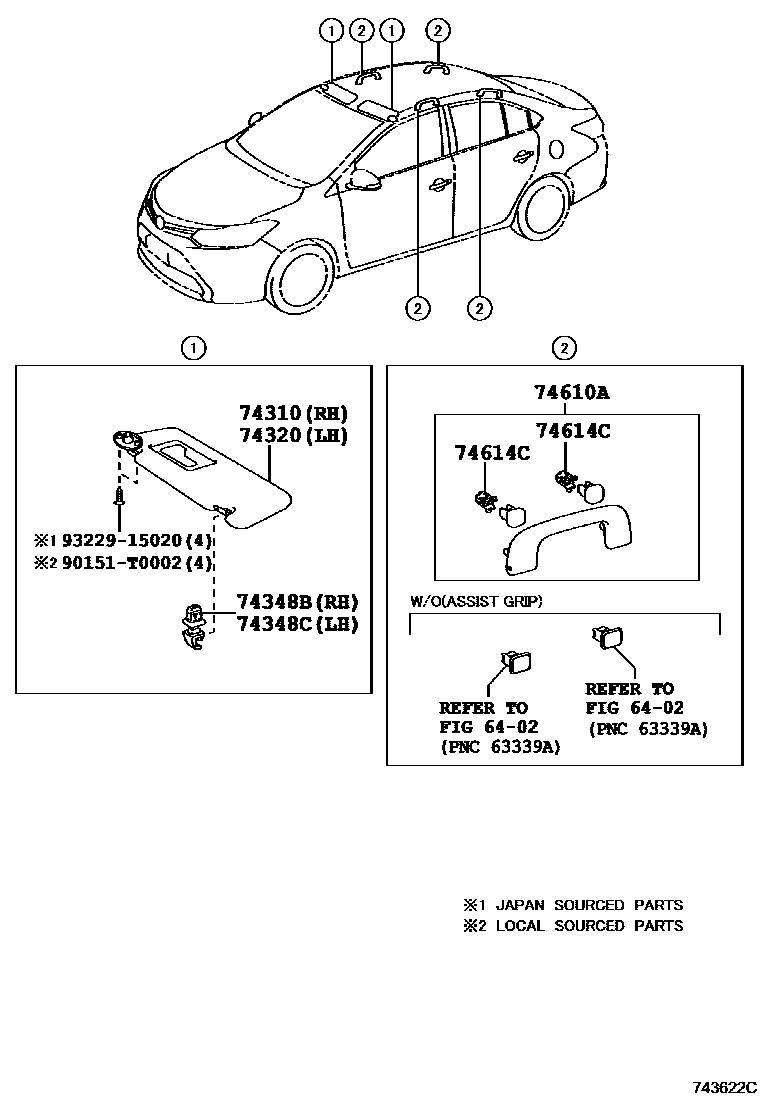 Каталоги