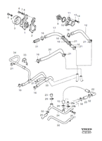 Система охлаждения двигатель и связанные части  CH 72258-, CARB, B18U , B18U(M)-200/203