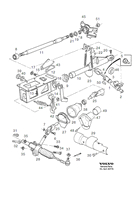 Рулевая передача Рулевой вал регулируемый L.H.D CH 509329- , 3DRS S.R, L.H.D
