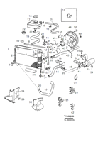 Система охлаждения радиатор и связанные части AUTO.TRANS CH 72258- B18 TURBO , B18FT, AT4