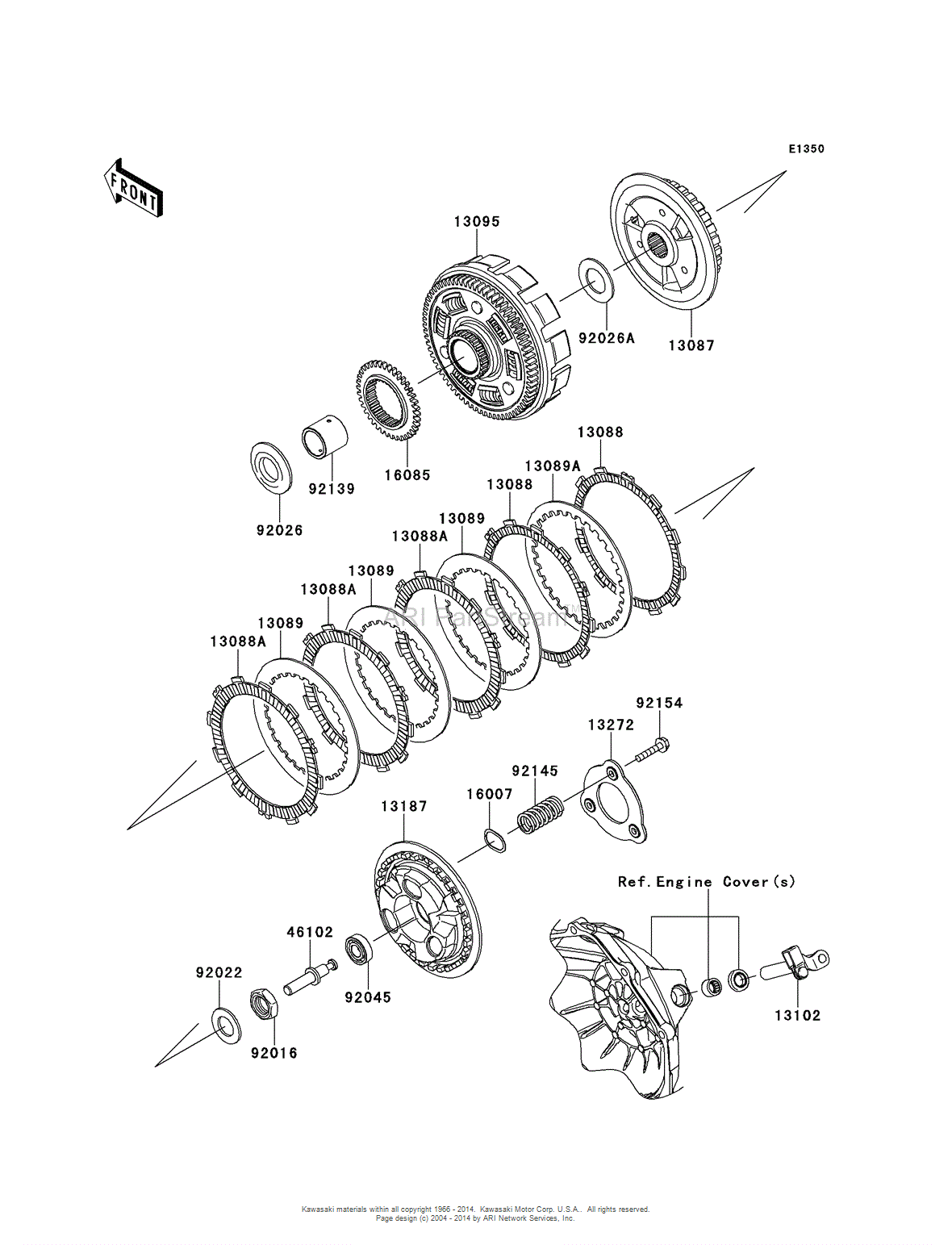 Каталоги