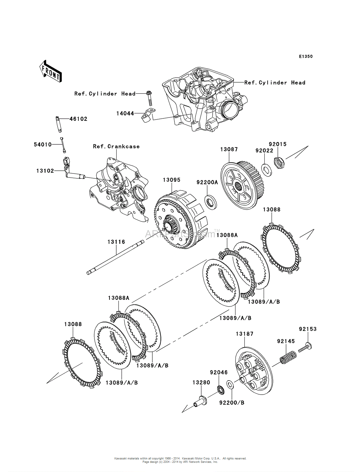 Каталоги