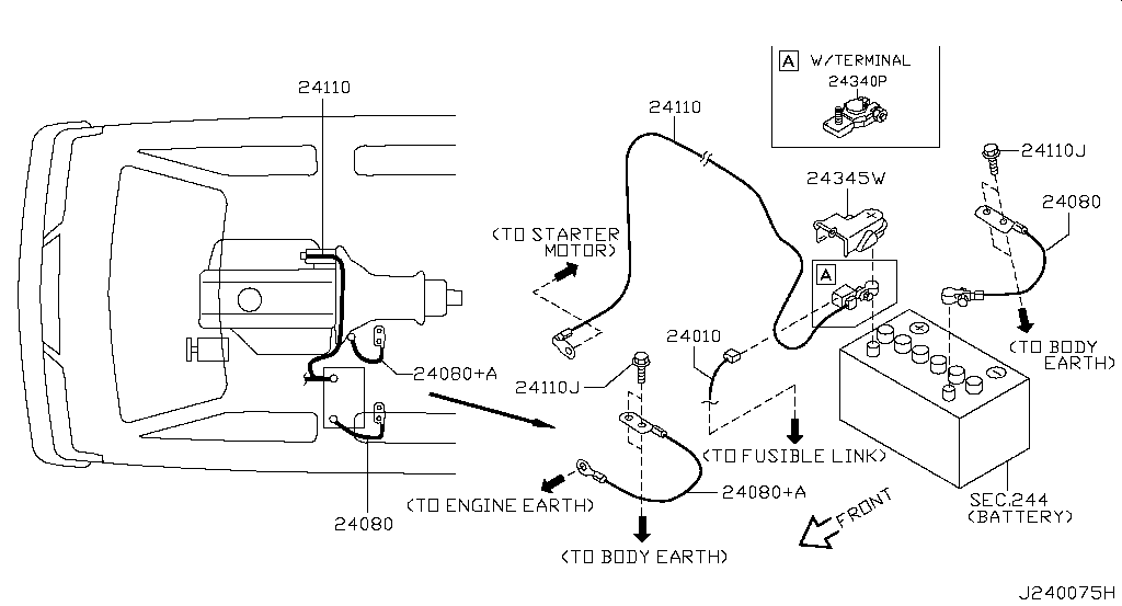 Nissan E25 Wiring Diagram