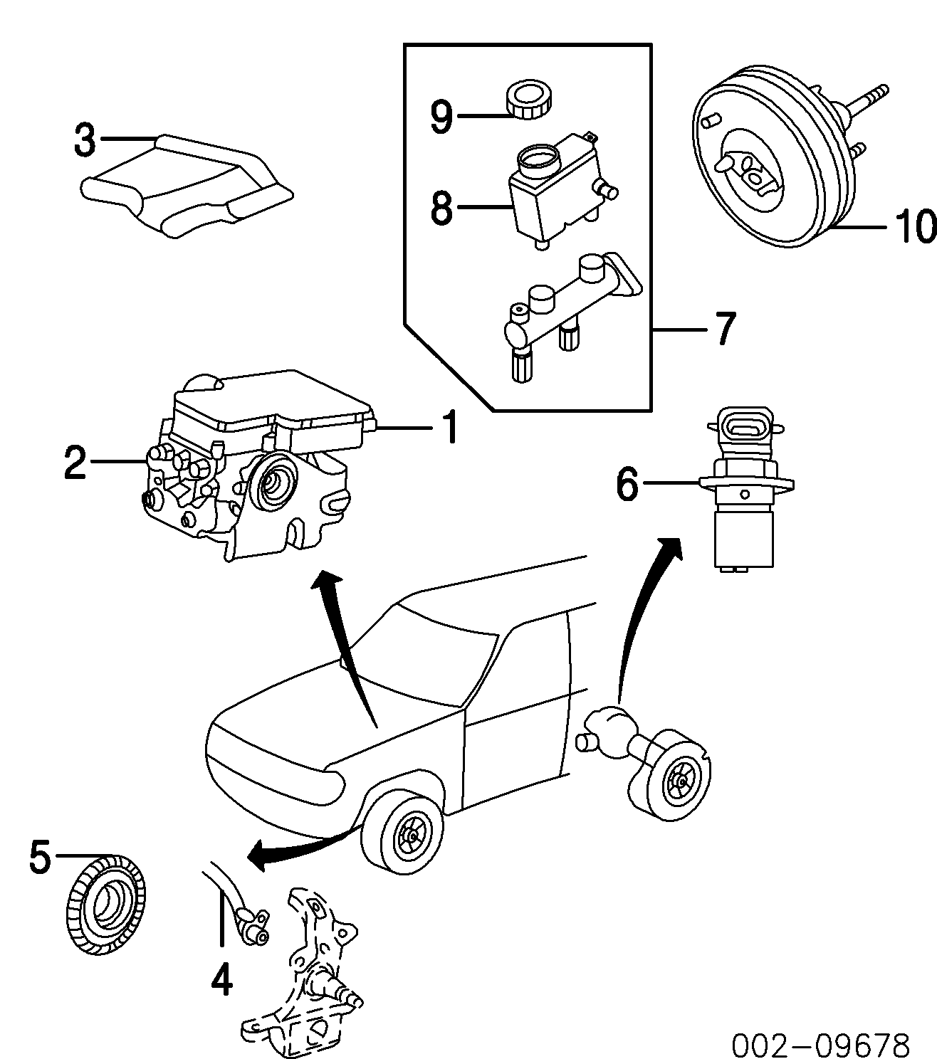 Каталоги